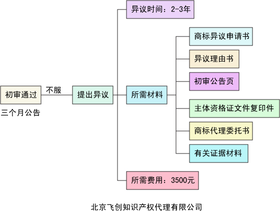 澳门·威尼斯人(中国)官方网站